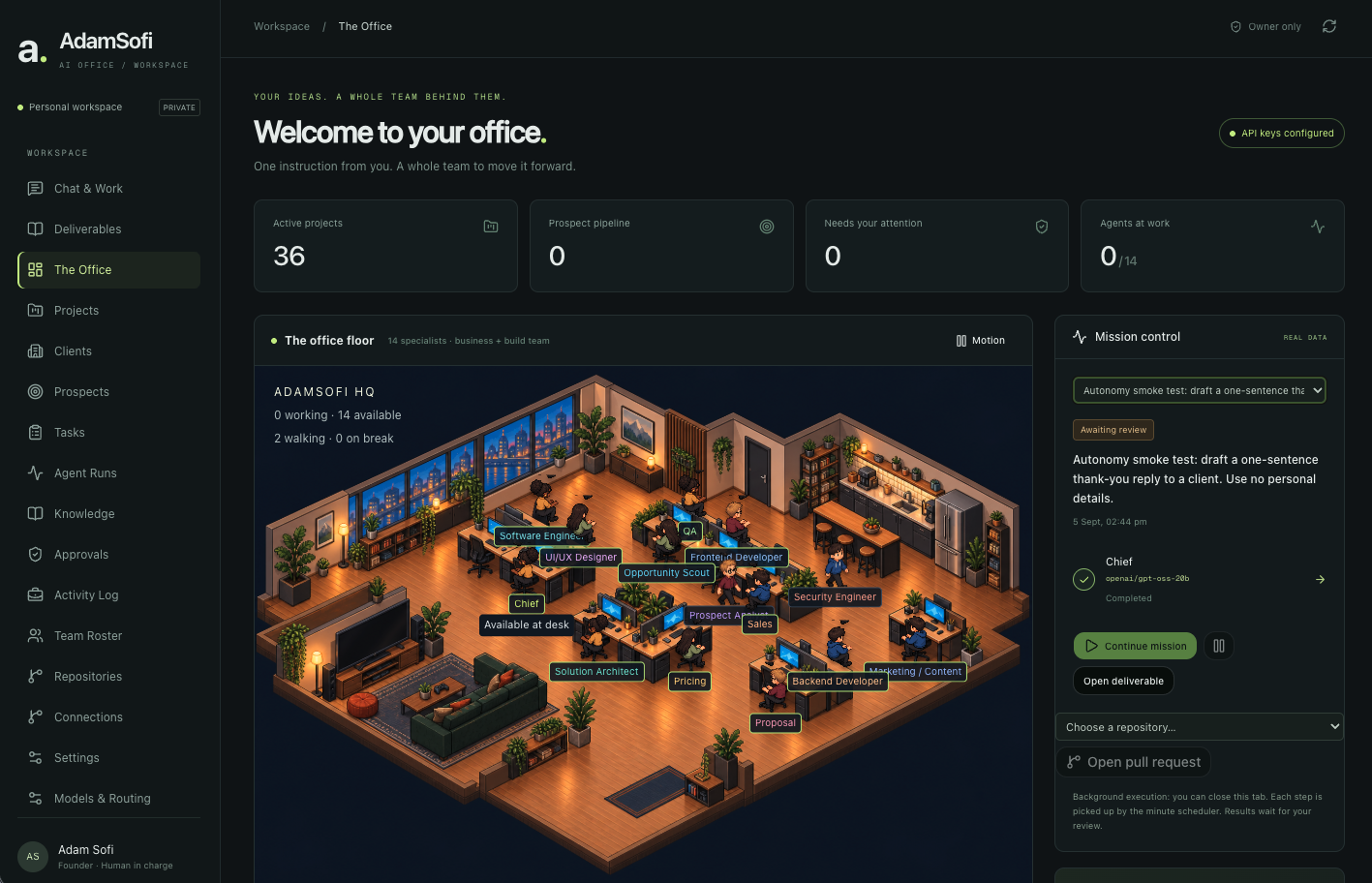 Screenshot of the AdamSofi AI Office website